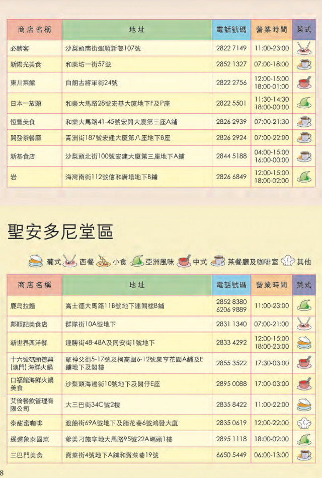 2016042908