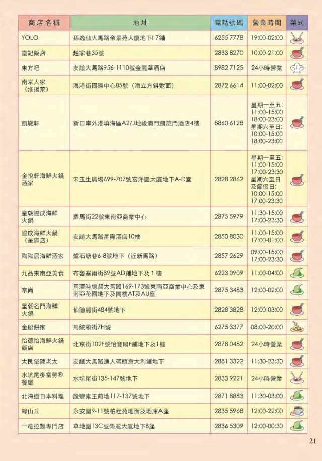 2016042921