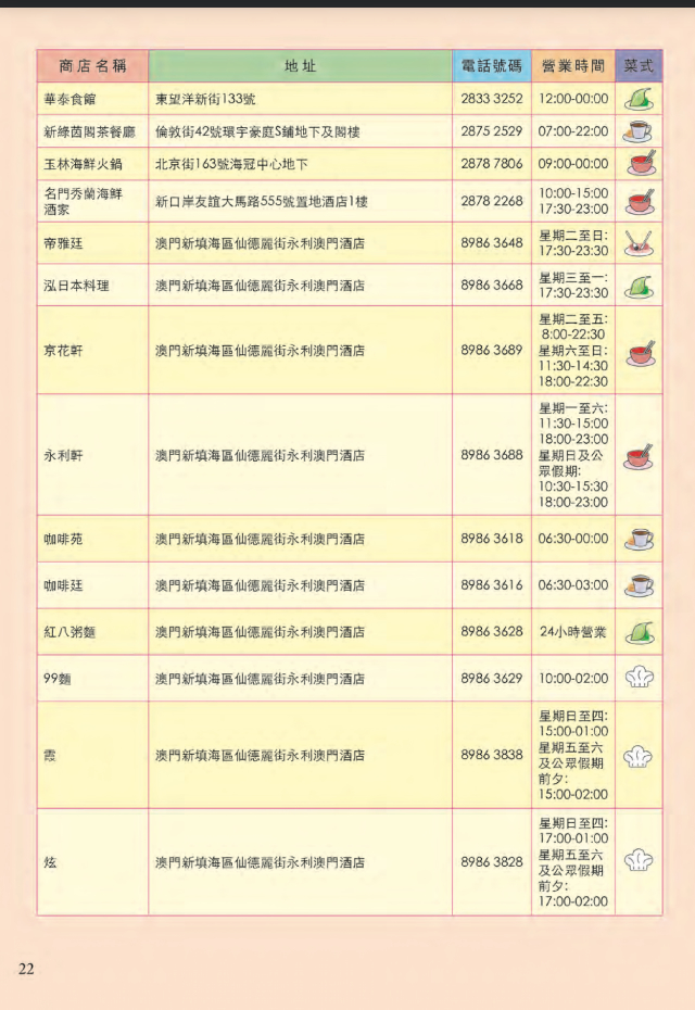 2016042922