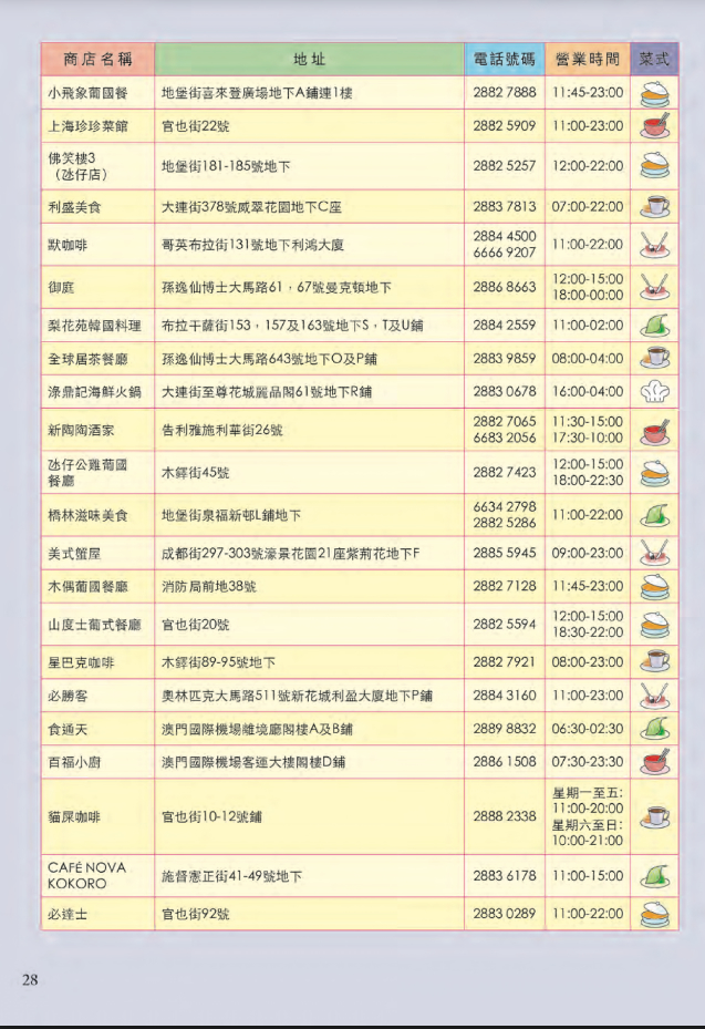 2016042928
