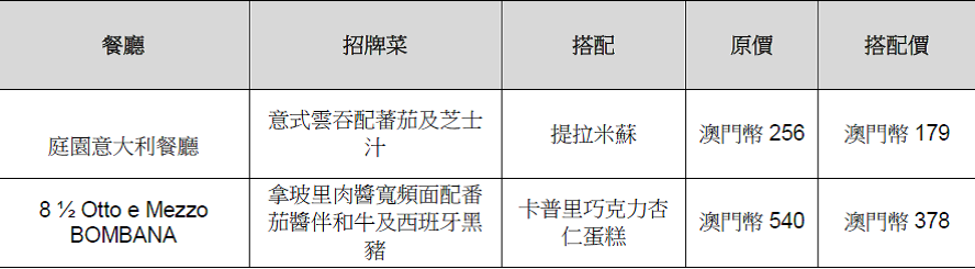 2017052102